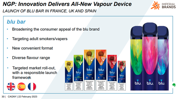 Image of an Imperial Tobacco presentation slide showing blu bars 