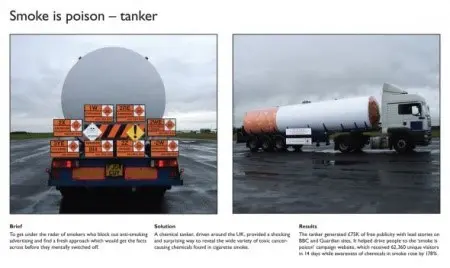 An image of a fuel tanker in the shape of a cigarette